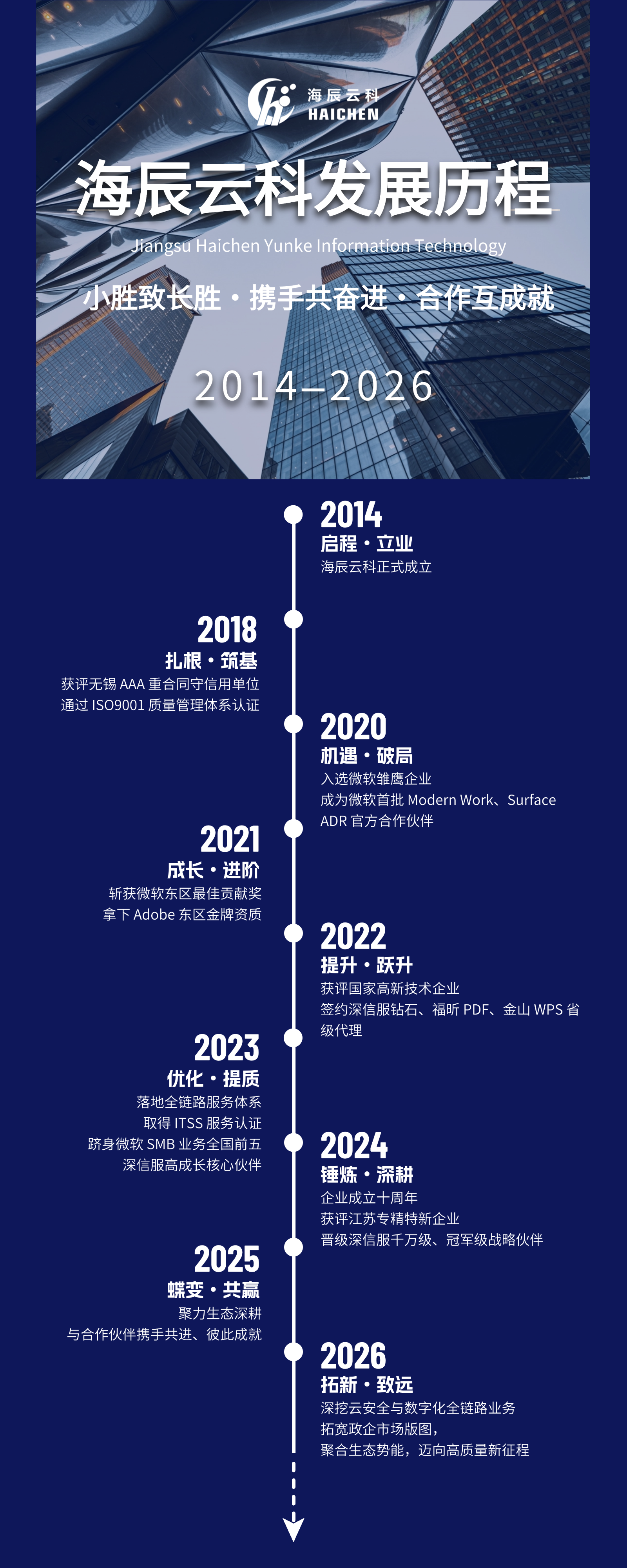 未命名(2) (2).png